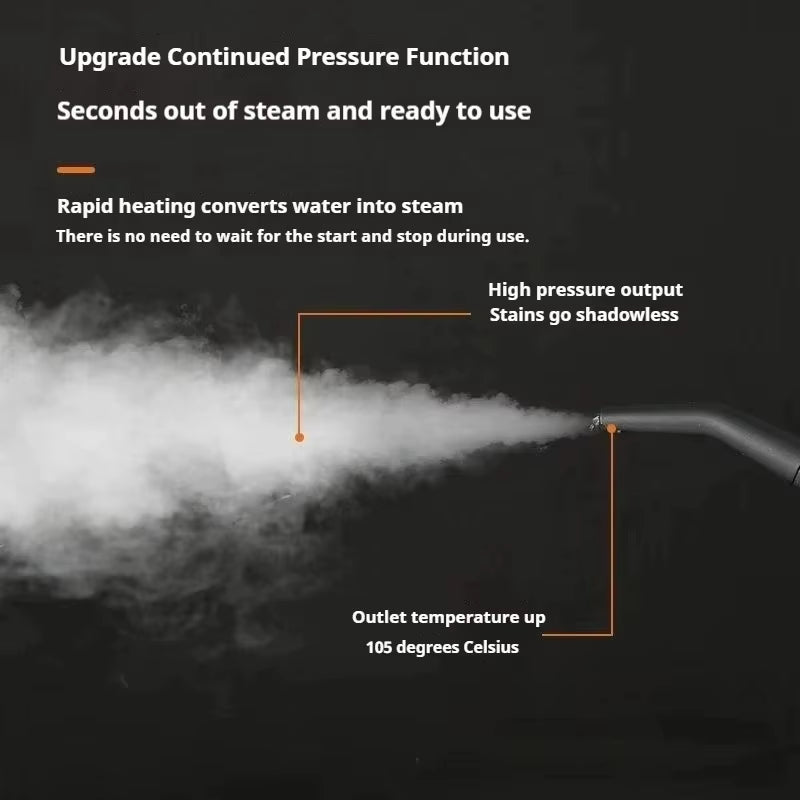 Steam Cleaner High Temperature Sterilization Air Conditioning Kitchen Hood Home /Car Steaming Cleaner 220V EU Plug
