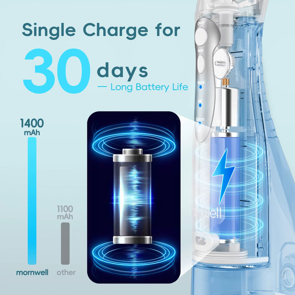 Dental Oral Irrigator Rechargeable Water Flosser Portable 300ML 4 Nozzles Dental Water Jet Waterproof Teeth Cleaner Water Pick