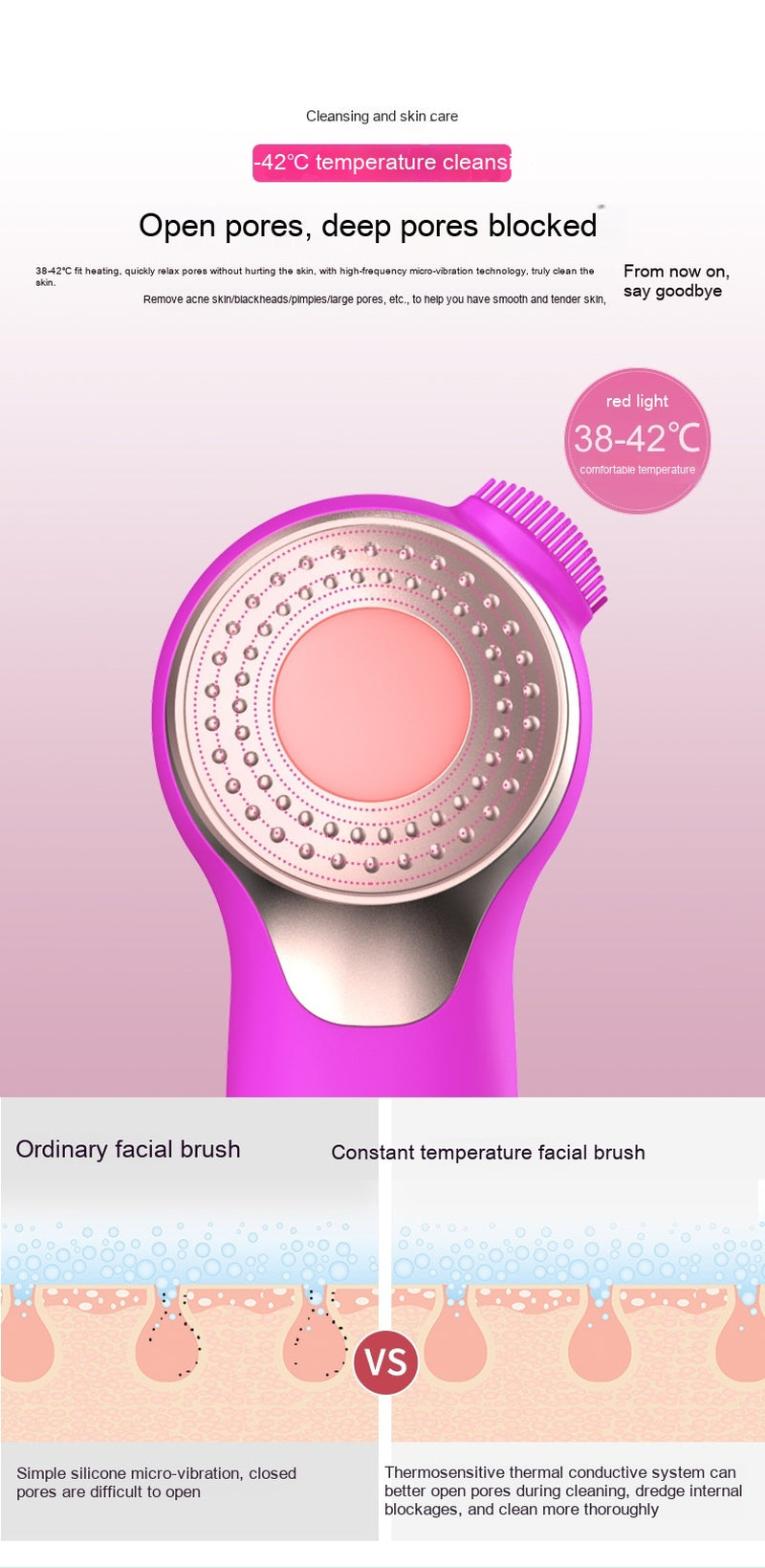 Ultrasonic Facial Cleaner Electric Waterproof Facial Brush Pore Cleaner