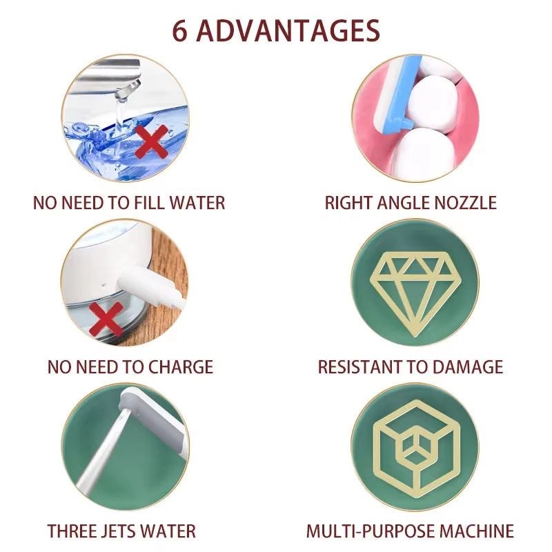 New Faucet Oral Irrigator Dental Water Flosser Non-Electric Cordless Teeth Cleaner Water Jet for Teeth Water Pressure Adjustable